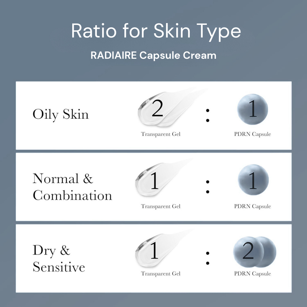 RADIAIRE Lipid-Lock™ Capsule Cream